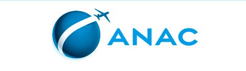 ANAC
